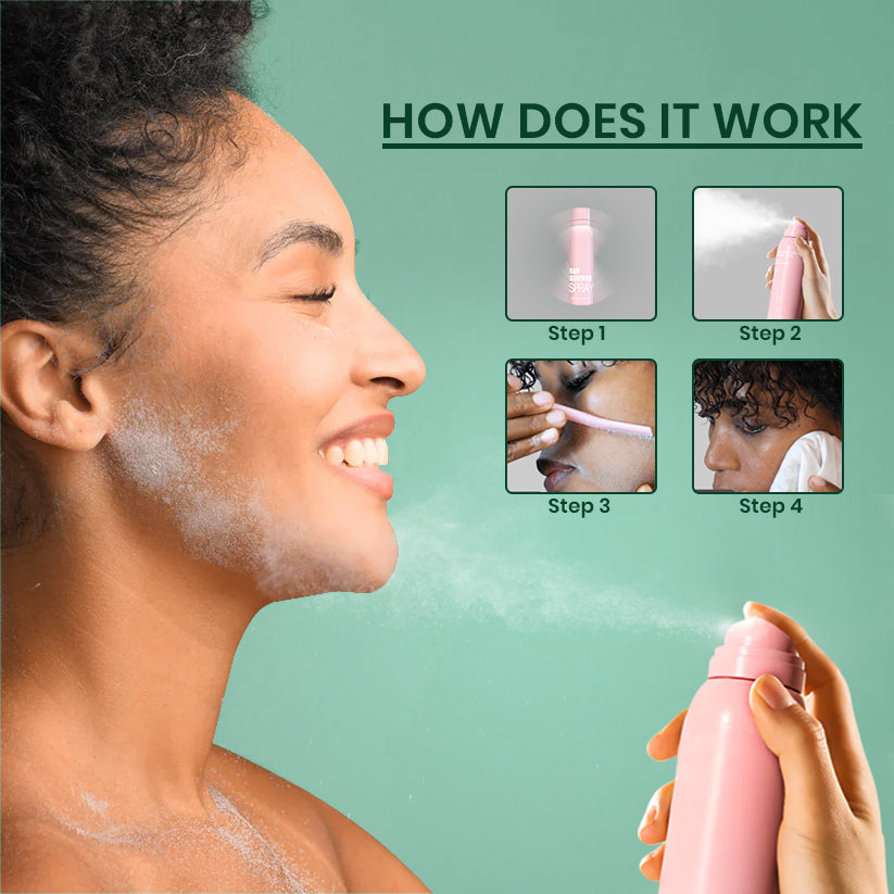 Hair Identifier Spray