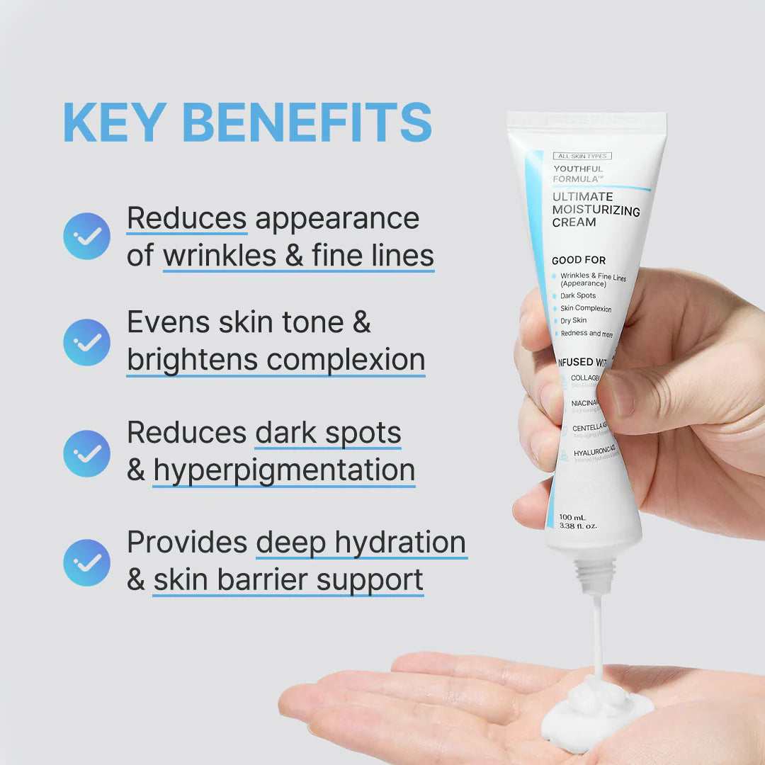Korean Botox Cream