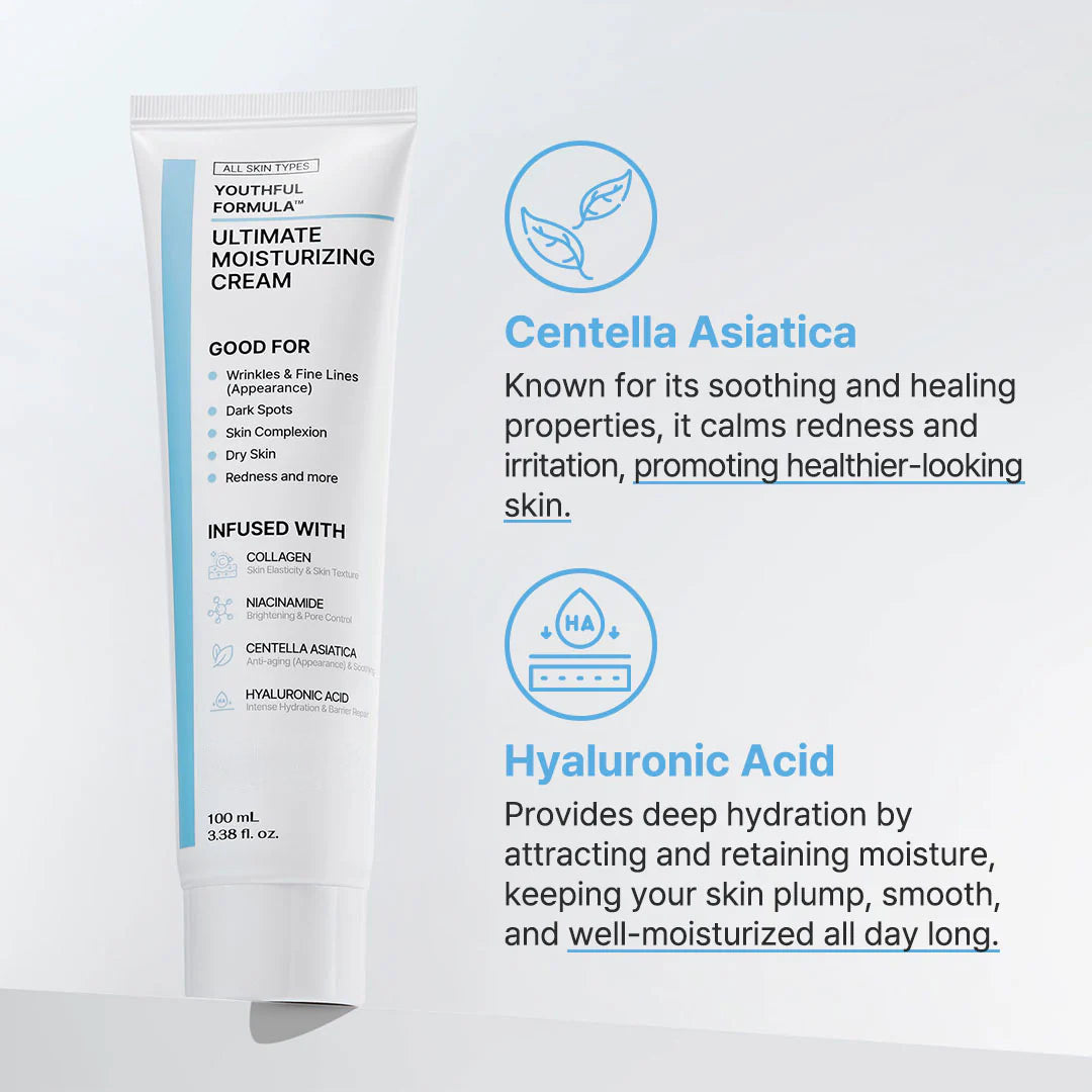 Korean Botox Cream