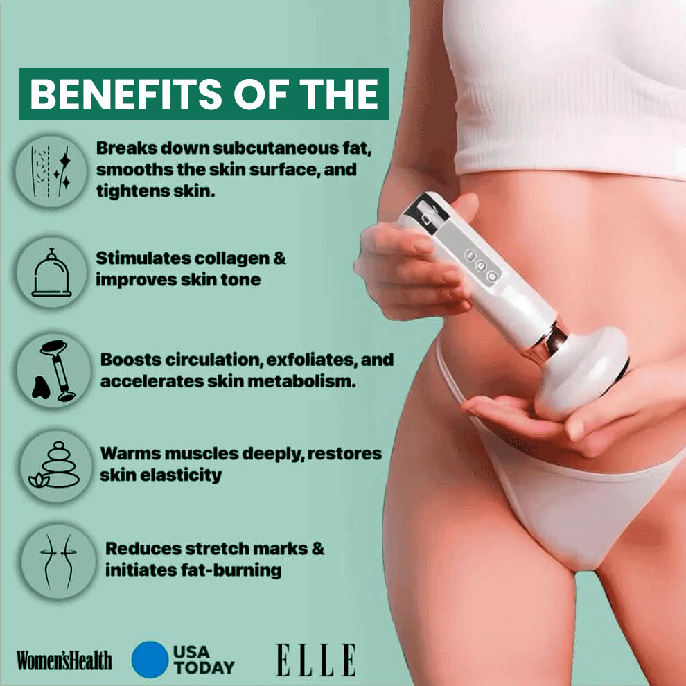 Blaire™ Cellulite Relief Kit
