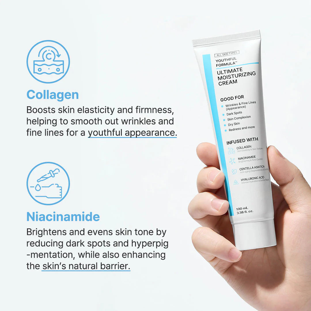 Korean Botox Cream