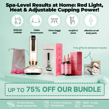 Blaire™ Cellulite Relief Kit