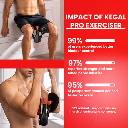 Kegel Pro Exerciser
